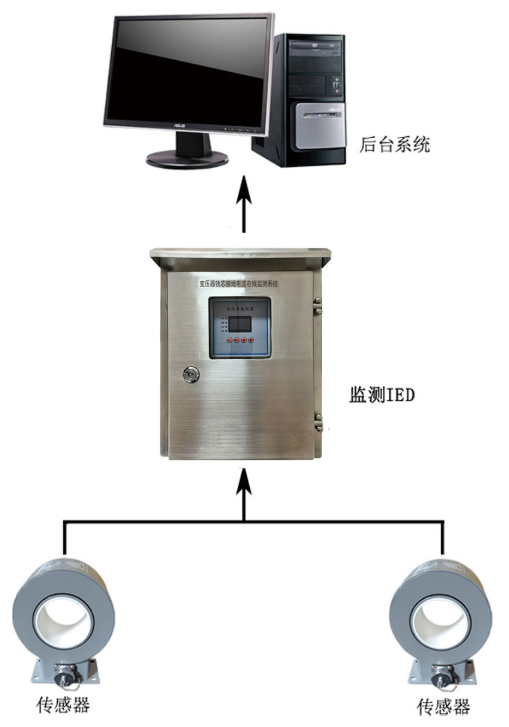 1777016911244799.png 515b0019-5d3c-4aef-98f2-67ef8ed514d9 拷贝.png